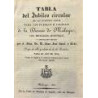 Tabla del jubileo circular de las cuarenta horas para los pueblos e iglesias de la Diócesis de Málaga, con privilegio apostólico