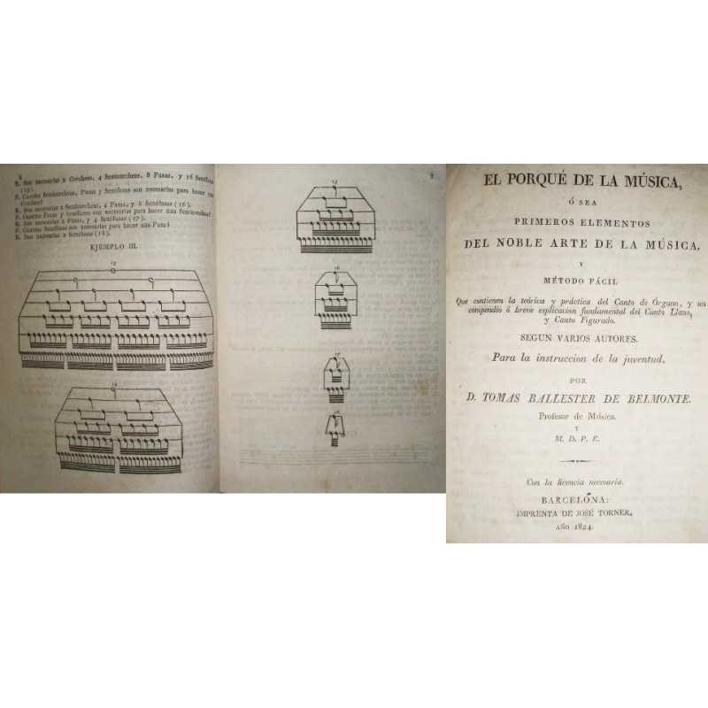 El porqué de la Música, o sea primeros elementos del noble arte de la música, y método fácil que contiene la teoría y práctica d