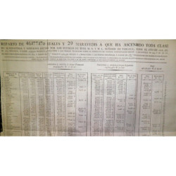 REPARTO de 46.177.170 reales y 29 maravedís a que ha ascendido toda clase de suministros y servicios hechos por los pueblos de e